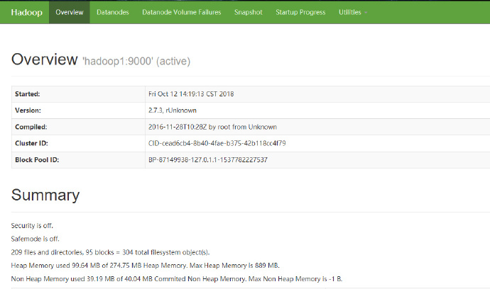 hadoop2314